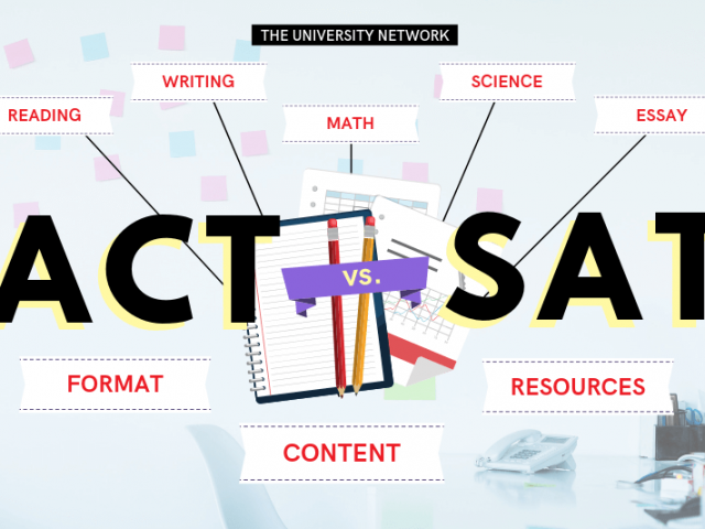 ACT VS SAT