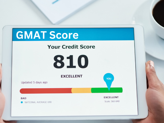 GMAT Score Calculated