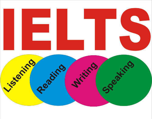 IELTS